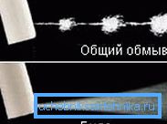 Режими на работа на инжектора Режими на работа на инжектора