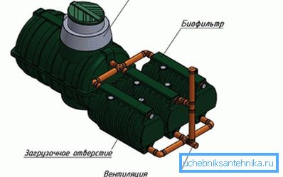 къщичка