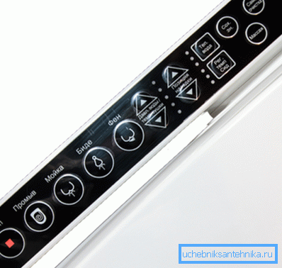 Чувствителни иконки в контролния панел SensPa Tankless Чувствителни иконки в контролния панел SensPa Tankless