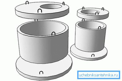 С пръстени можете да купите дъното и капака на люка