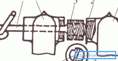Монтажът на чугунени радиатори се извършва с помощта на специален ключ Монтажът на чугунени радиатори се извършва с помощта на специален ключ