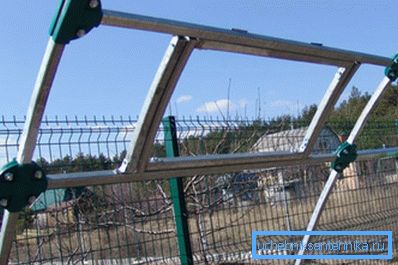 Сглобяване със скрепителни елементи Сглобяване със скрепителни елементи