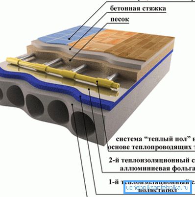 Схема Схема