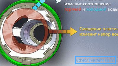 Схема за правоспособност