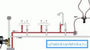 Схема за затопляне на вода за вили в миксер Схема за затопляне на вода за вили в миксер
