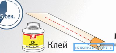 Схема за химическо приложение.