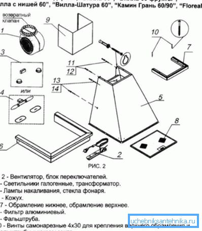 Схема висящ екстрактор. Схема висящ екстрактор.