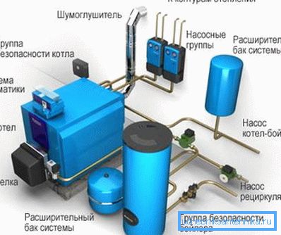 Схема на монтажа на блока. Схема на монтажа на блока.