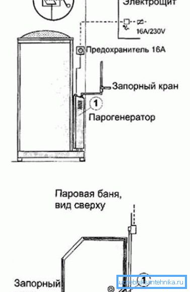 Схема подключения ПГ