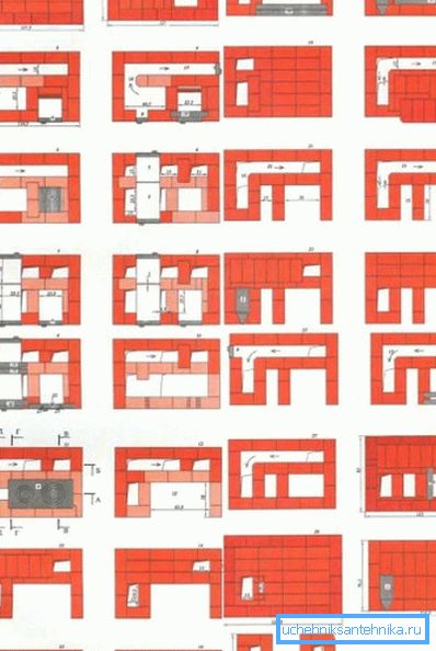 Схема на последователността на задържане на зидария с размери Схема на последователността на задържане на зидария с размери