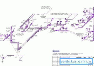 Диаграма на окабеляване в отоплителния проект.