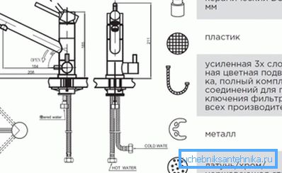 Схема на смесителя. Схема на смесителя.