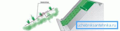 Геограмно оформление