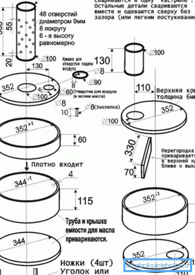 Схема на пещното устройство с размерите на частите