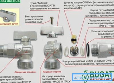 Схемата на устройството със сферичен клапан Bugatti Схемата на устройството със сферичен клапан Bugatti