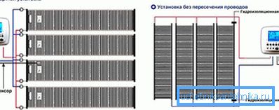 IPO монтажни шаблони