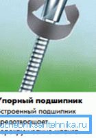 Системата против обръщане значително намалява риска от деформация на маркуча Системата против обръщане значително намалява риска от деформация на маркуча