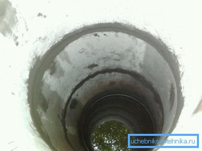 Следваме скоростта на запълване и нивото на водата в кладенеца. Следваме скоростта на запълване и нивото на водата в кладенеца.