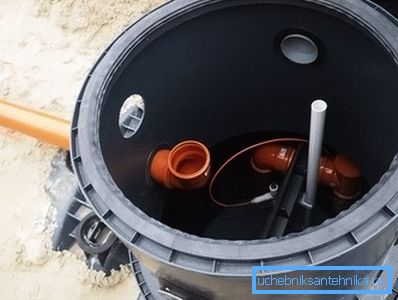 Контролна яма за отводняване