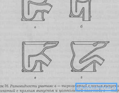 Първо трябва да изберете вид устройство. Първо трябва да изберете вид устройство.