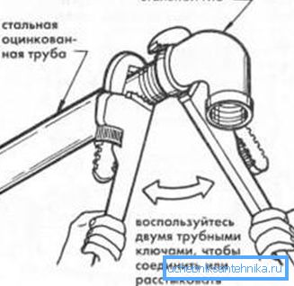 Свържете стоманени тръби към конеца с ъгъл