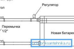 Свързващи възли. Свързващи възли.