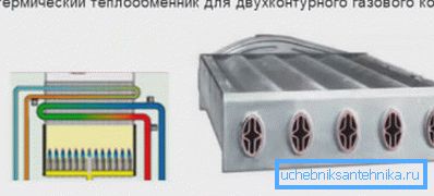Комбиниран топлообменник. Комбиниран топлообменник.
