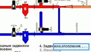 Такива топлинни центрове са били до 70 години. Такива топлинни центрове са били до 70 години.