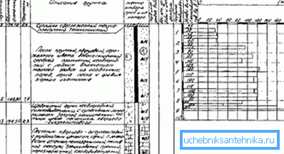 Технически характеристики на метода на пробиване на ударни ядра. Технически характеристики на метода на пробиване на ударни ядра.