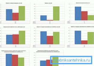 Проучването за осъществимост ще ви помогне да разберете защо са избрани такива материали и оборудване. Проучването за осъществимост ще ви помогне да разберете защо са избрани такива материали и оборудване.