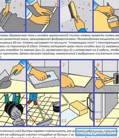 Технология на полагане на плочки за довършителни работи на стационарен палет. Технология на полагане на плочки за довършителни работи на стационарен палет.