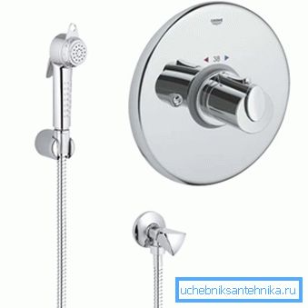 Thermoregulator - отлично решение за тези, които оценяват удобството и комфорта Thermoregulator - отлично решение за тези, които оценяват удобството и комфорта