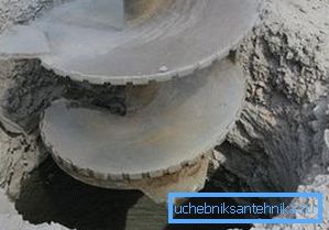 Видът на почвата оказва влияние върху избора на технология за пробиване Видът на почвата оказва влияние върху избора на технология за пробиване