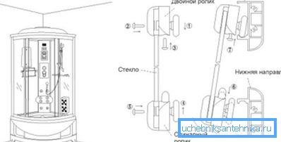 Типично ръководство за монтаж на душ кабината, което показва времето на монтиране на оградата Типично ръководство за монтаж на душ кабината, което показва времето на монтиране на оградата