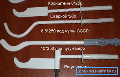 Видове скоби