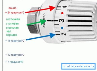 Точната температура не може да бъде зададена, а само приблизителната стойност Точната температура не може да бъде зададена, а само приблизителната стойност