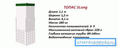 Топаз 5 дълъг характер