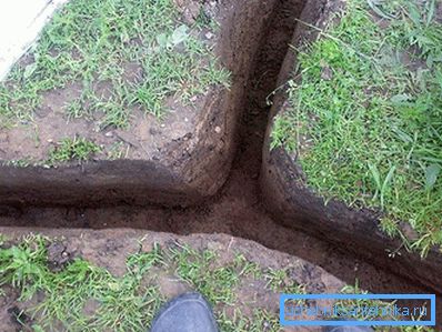 Транспорт за водоснабдяване за напояване