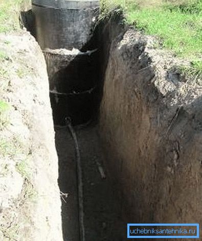 Тръг за зимно водоснабдяване