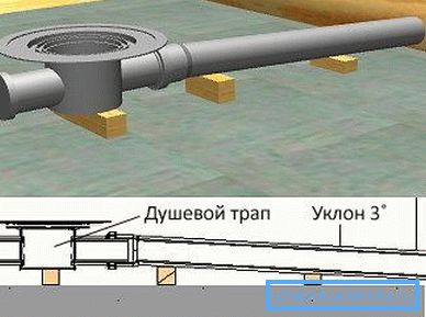 Стълба с наклон Стълба с наклон