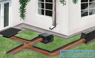 Тръби от битови отпадъчни води Тръби от битови отпадъчни води