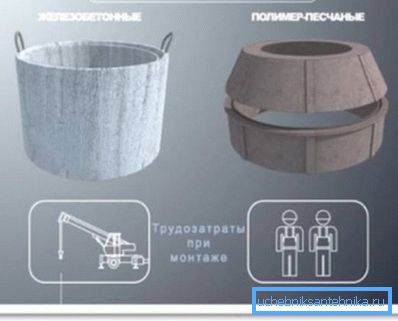 Разходите за труд за монтиране на различни материали Разходите за труд за монтиране на различни материали