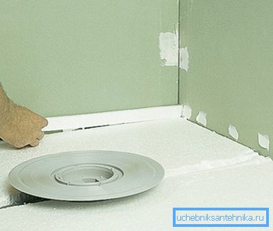 Изолация на изолация Изолация на изолация