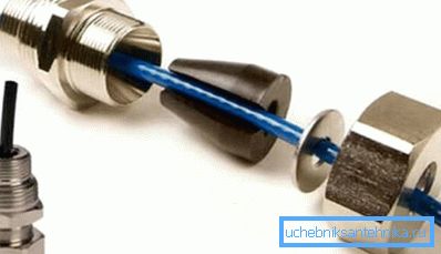 Запечатване на съединителя. Запечатване на съединителя.