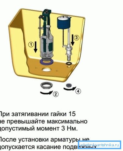 Монтаж на армировка с долен порт.