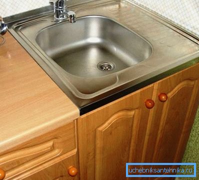 Инсталиране на продукти в съответствие с всички правила. Инсталиране на продукти в съответствие с всички правила.