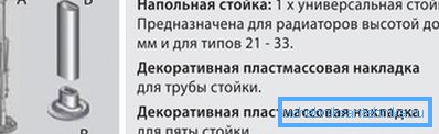 Устройството на крепежни елементи за подов радиатор Устройството на крепежни елементи за подов радиатор