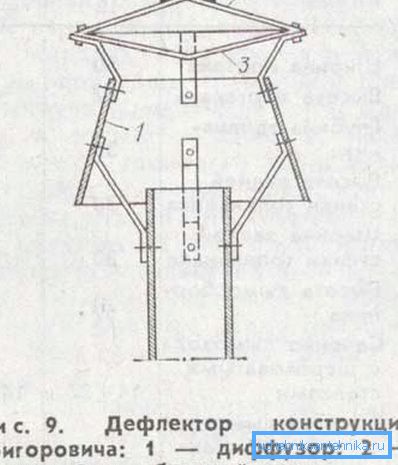Устройство конструкции Григоровича. Устройство конструкции Григоровича.