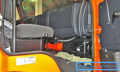 Устройството е напълно инсталирано в кабината.
