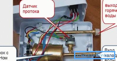 Устройство за потока на нагревателя Устройство за потока на нагревателя
